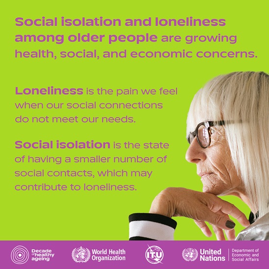 What is social isolation and loneliness?