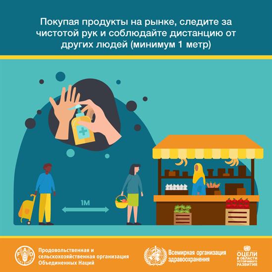 Всемирный день безопасности пищевых продуктов