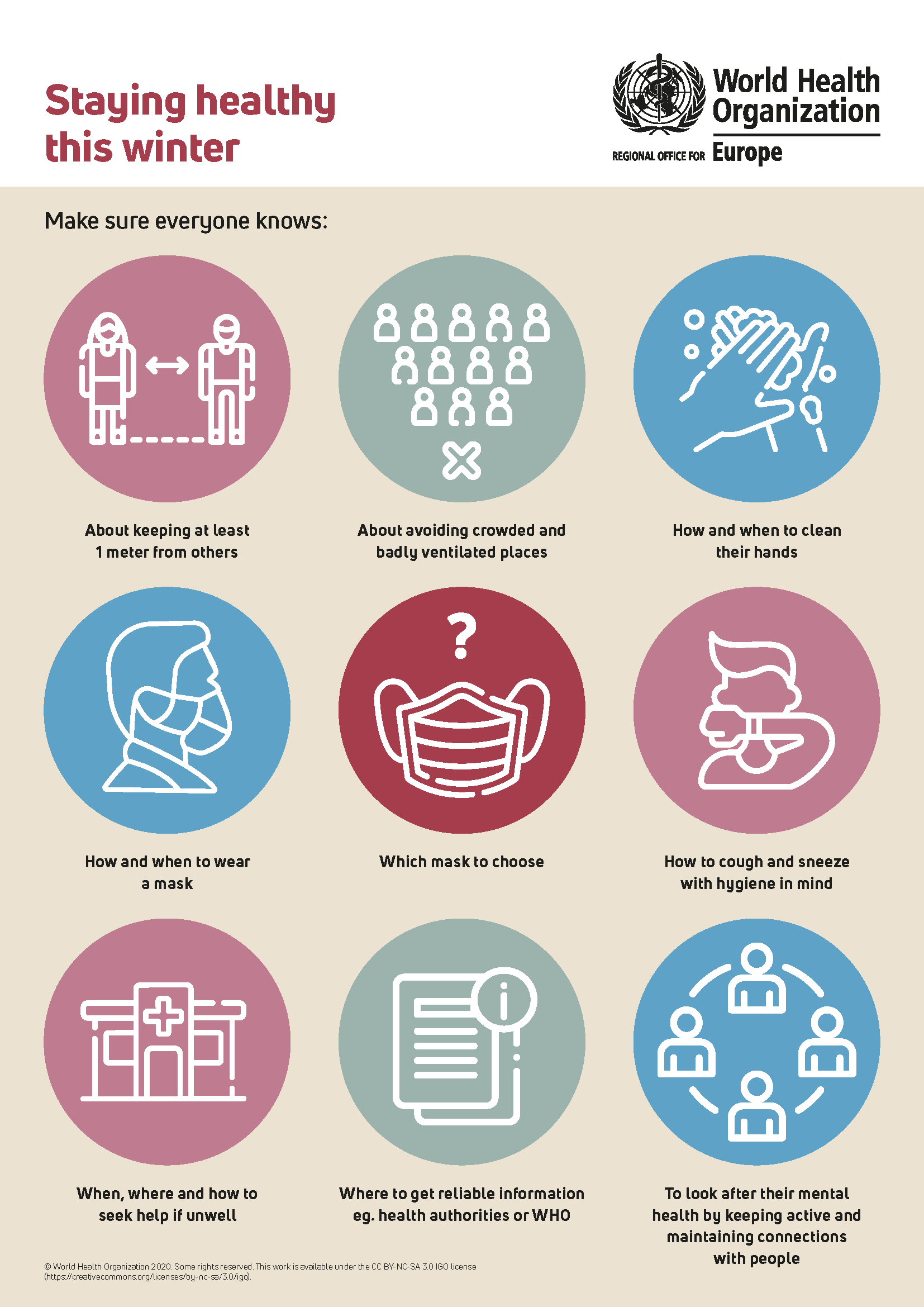 COVID-19 Flu stay healthy 1