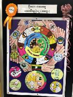 WAAW activity photos 2019 (6)