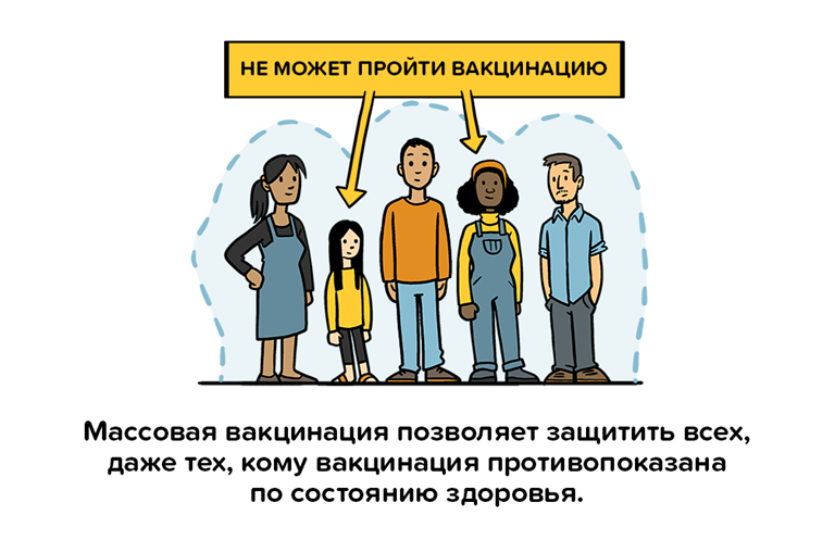 Herd Immunity Illustration 02_29 Oct