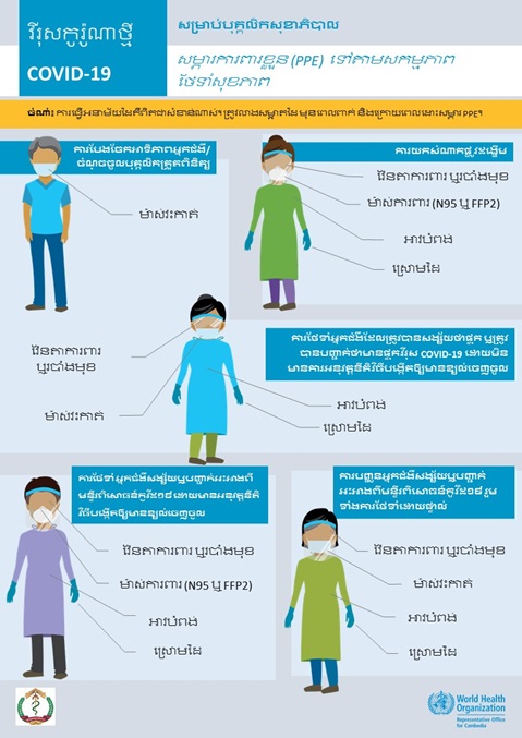 for healthcare facilities