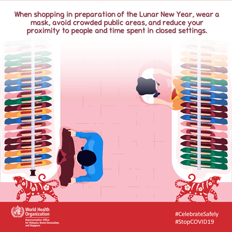 Infographic visualising the recommended advice.