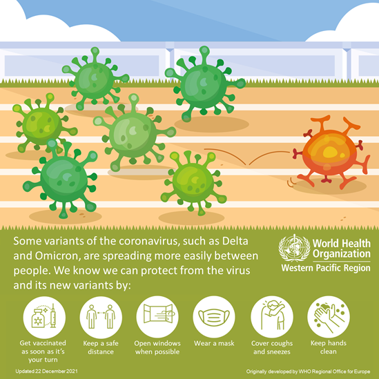 Control the spread of COVID-19 and new variants graphic